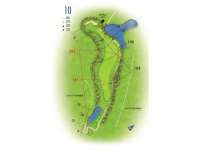 Hole Map